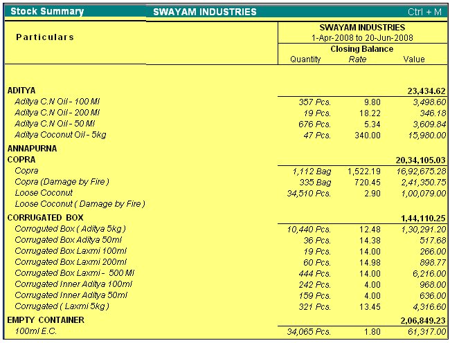Inventory Books Reporting @ Tally.ERP9