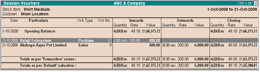 tally erp9 tutorial