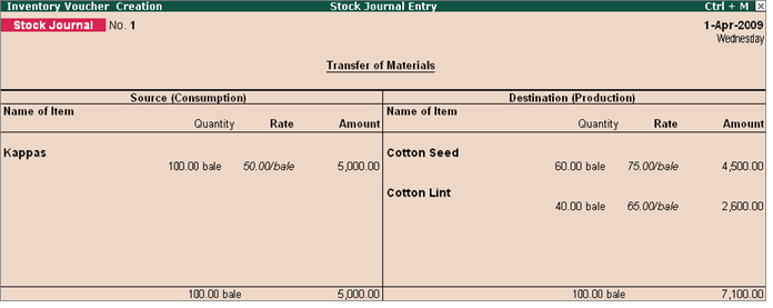 cst in tally erp 9