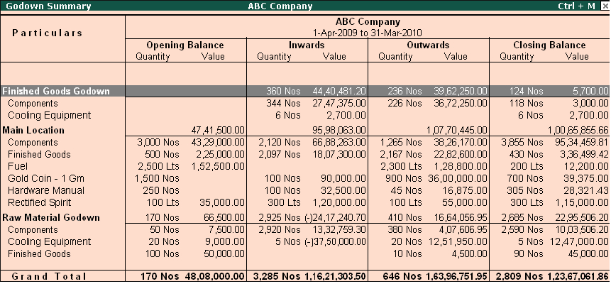 learning tally erp 9
