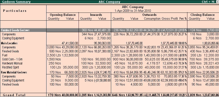 pirated tally erp 9