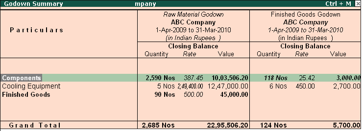 tally erp 9 study material