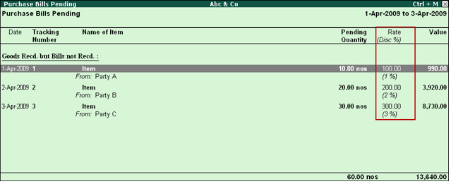 Purchase Bills Pending in Tally.ERP 9