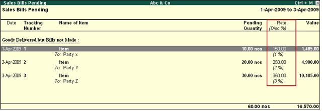 Sales  Bills Pending in Tally.ERP 9