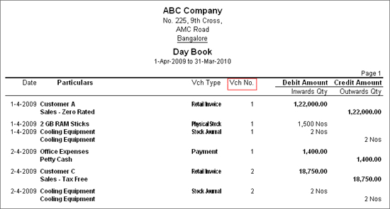 Print Voucher Numbers in Ledger Voucher Report