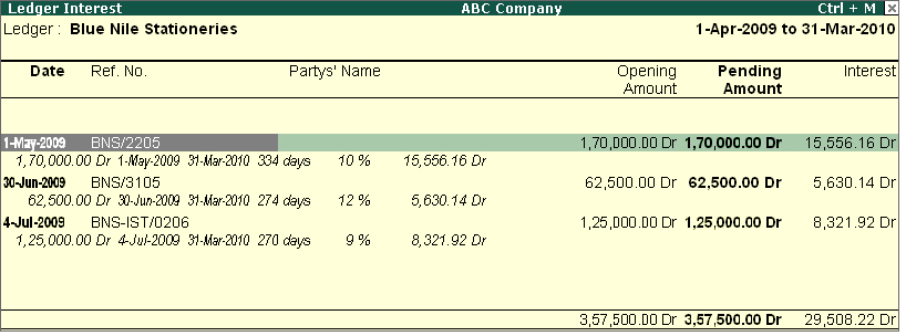 Calculating the Interest on All Balances or only Credit/ Debit balances? @ Tally.ERP9