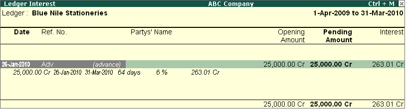 Calculating the Interest on All Balances or only Credit/ Debit balances? @ Tally.ERP9