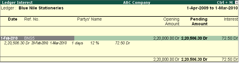 tally erp 9 price