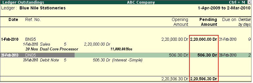 tally erp 9 book pdf