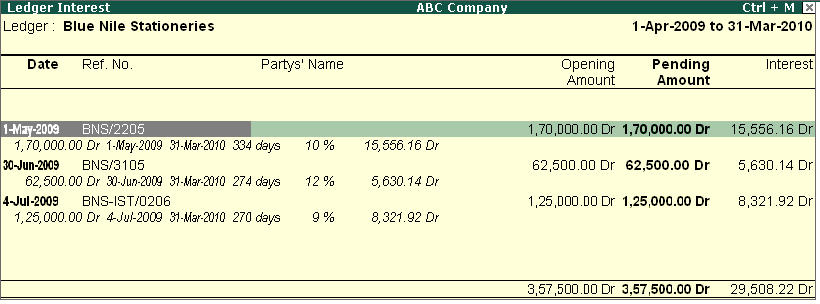 Calculation - All Balances, Debit & Credit @ Tally.ERP9