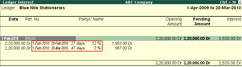 tds in tally erp 9
