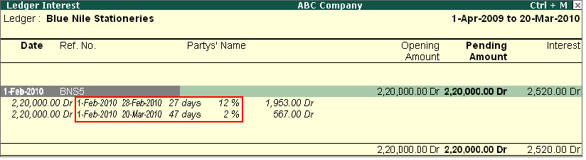 payroll in tally erp 9