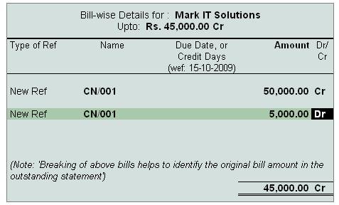 Account Sales Commission and Deduct TDS in Tally.ERP9
