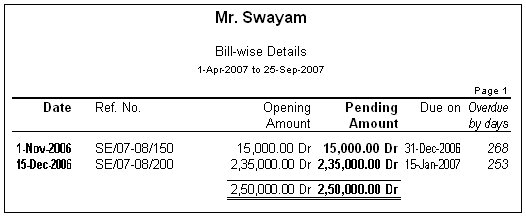 F1 : Accounting Features (Maintain Bill wise Details ) in Tally.ERP9