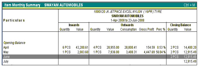 Transaction wise Profitability Analysis in Tally.ERP9