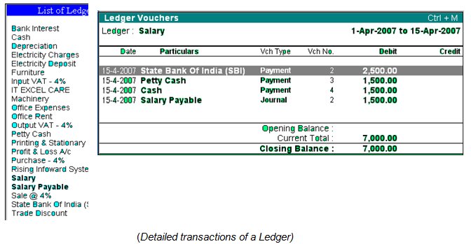 Ledger Reporting in Tally.ERP9