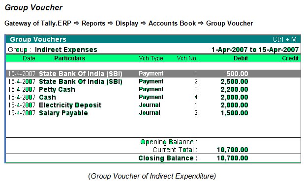 Grouping Vouchers Reporting in Tally.ERP9
