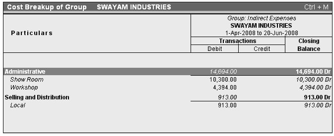 Group Break-Up Report in Tally.ERP9