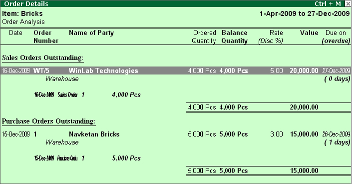 Order Processing in Tally.ERP9