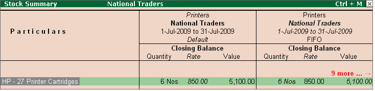 Stock Valuation in Tally.ERP9