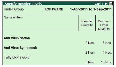 Re-Order Levels and Re-Order Quantity @ Tally.ERP 9...